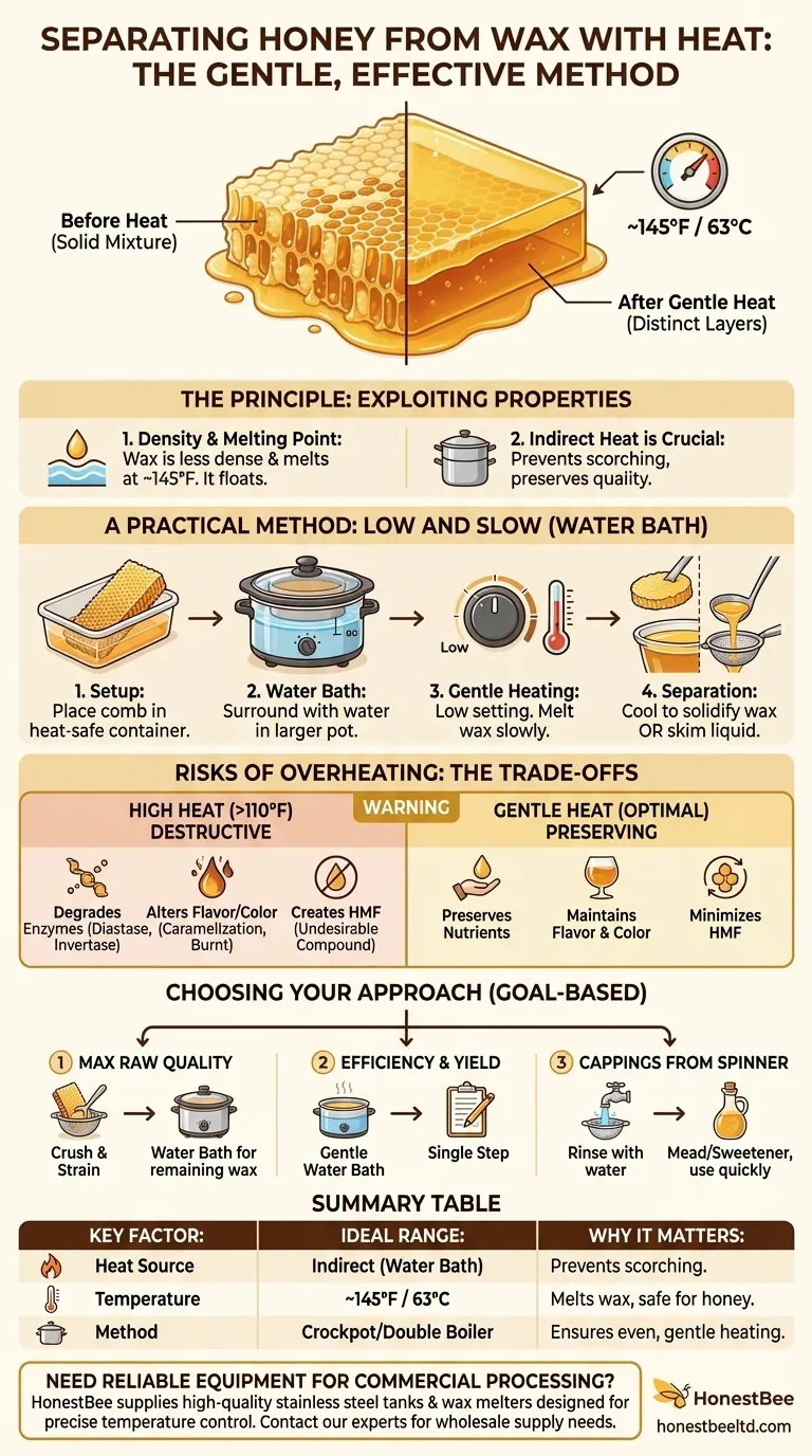 Can you heat honey to separate from wax? A Guide to Preserving Honey Quality Visual Guide