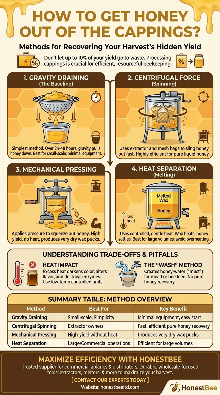 Como extrair o mel das tampas de cera? 4 Métodos Eficientes para Maximizar o Rendimento do Seu Mel Guia Visual