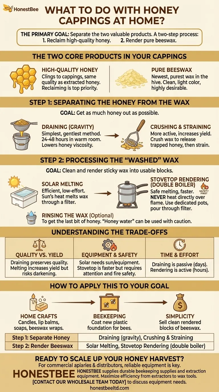 Que faire des opercules de miel à la maison ? Récupérer le miel et faire fondre la cire d'abeille pure Guide Visuel