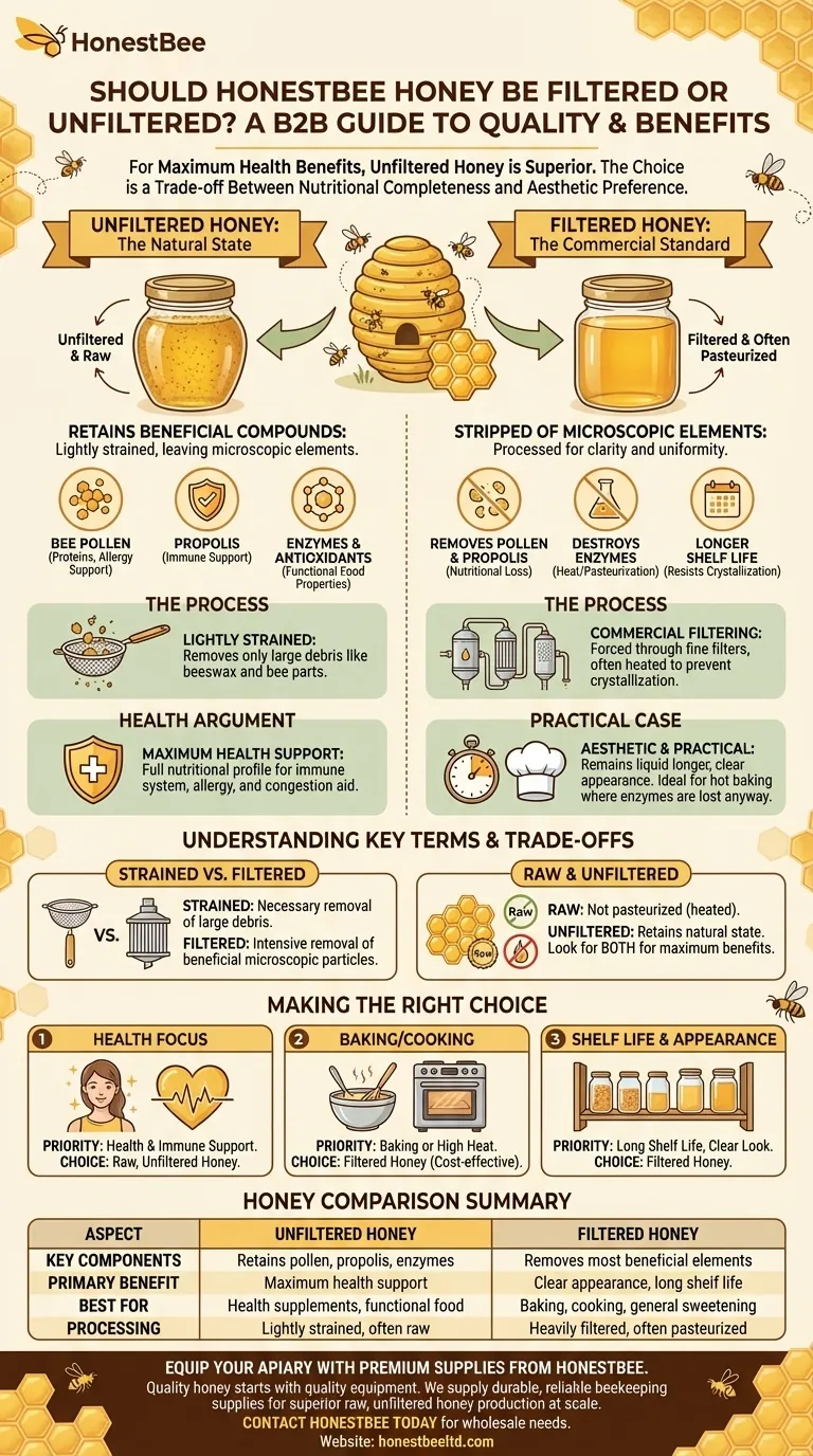 Should honey be filtered or unfiltered? Maximize Health Benefits with Raw Honey Visual Guide