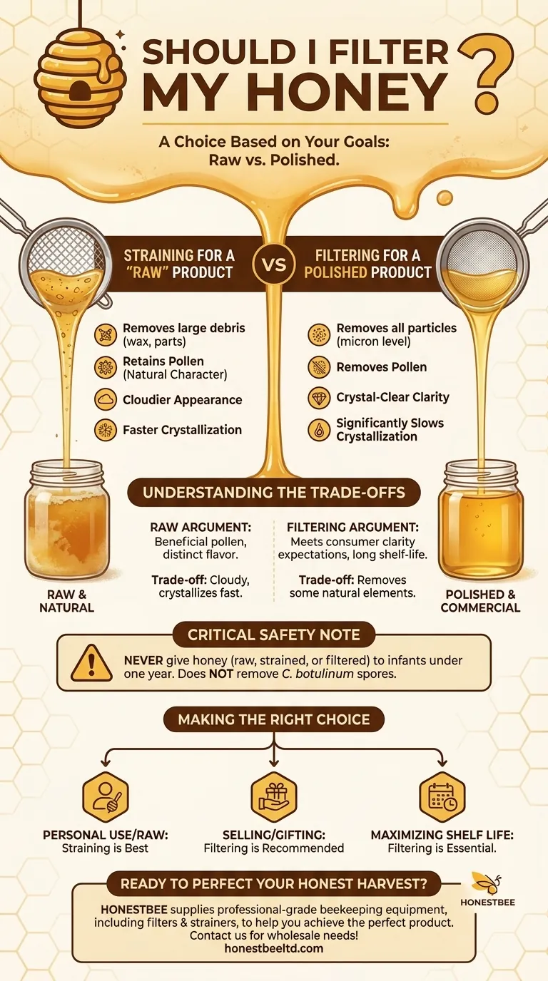 꿀을 여과해야 할까요? 투명도, 결정화 및 품질을 위한 가이드 시각적 가이드