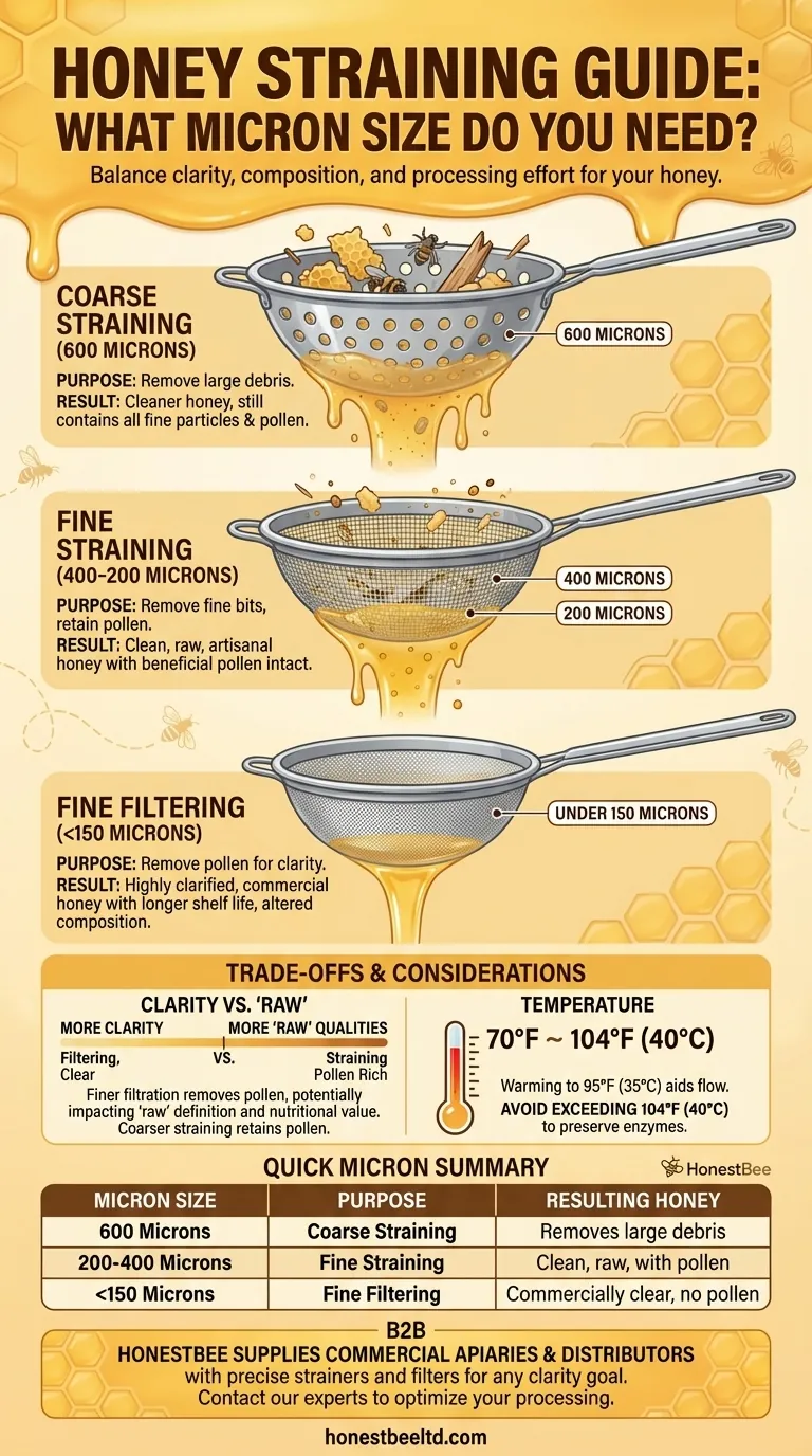 蜂蜜を漉すのに最適なミクロンサイズは？養蜂家のための透明度と品質に関するガイド ビジュアルガイド