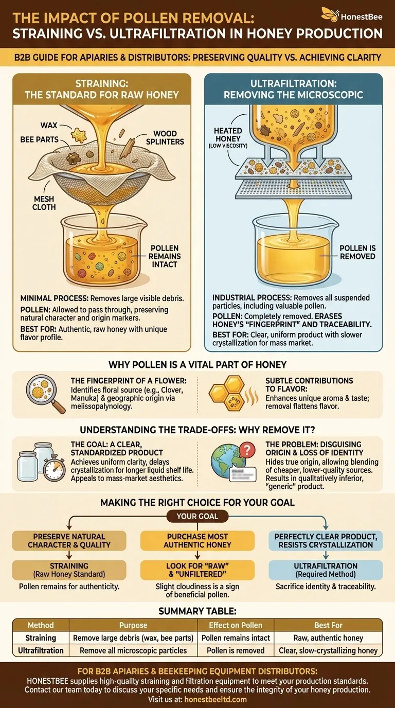 How do you remove pollen from honey? The Truth About Filtration and Honey Quality Visual Guide