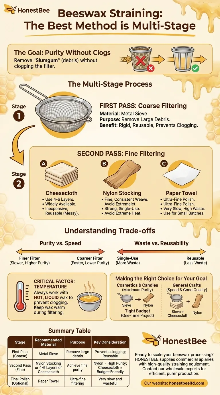 Quale tessuto è migliore per filtrare la cera d'api? Una guida alla filtrazione multistadio per la purezza Guida Visiva