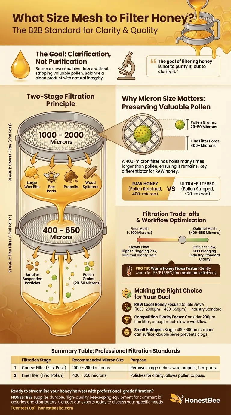 꿀을 걸러내려면 어떤 크기의 메시를 사용해야 하나요? 깨끗하고 가공되지 않은 꿀을 위한 표준 2단계 시스템 시각적 가이드