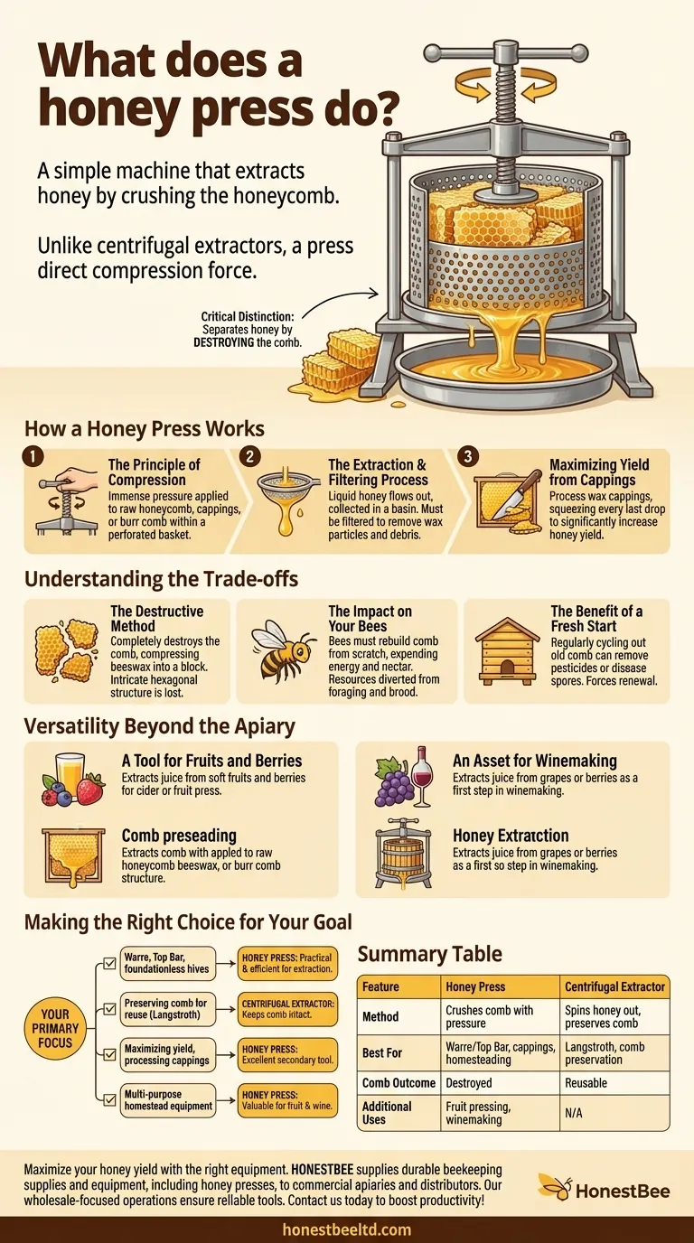 꿀 압착기는 무엇을 하나요? 꿀을 효율적으로 추출하고 수확량을 극대화하세요 시각적 가이드