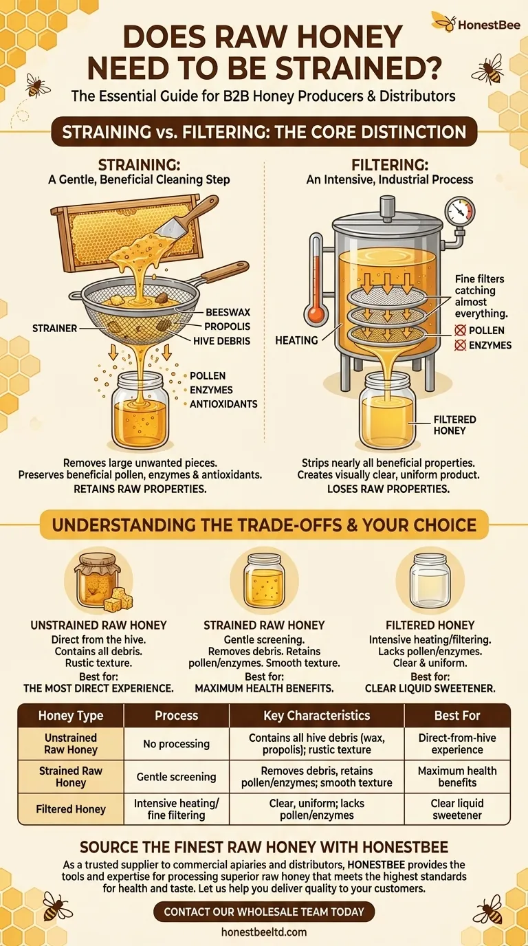 Does raw honey need to be strained? A Guide to Purity, Health, and Taste Visual Guide