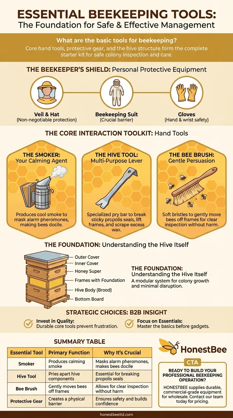 Quali sono gli strumenti di base per l'apicoltura? Kit di avviamento essenziale per una gestione sicura e di successo dell'alveare Guida Visiva