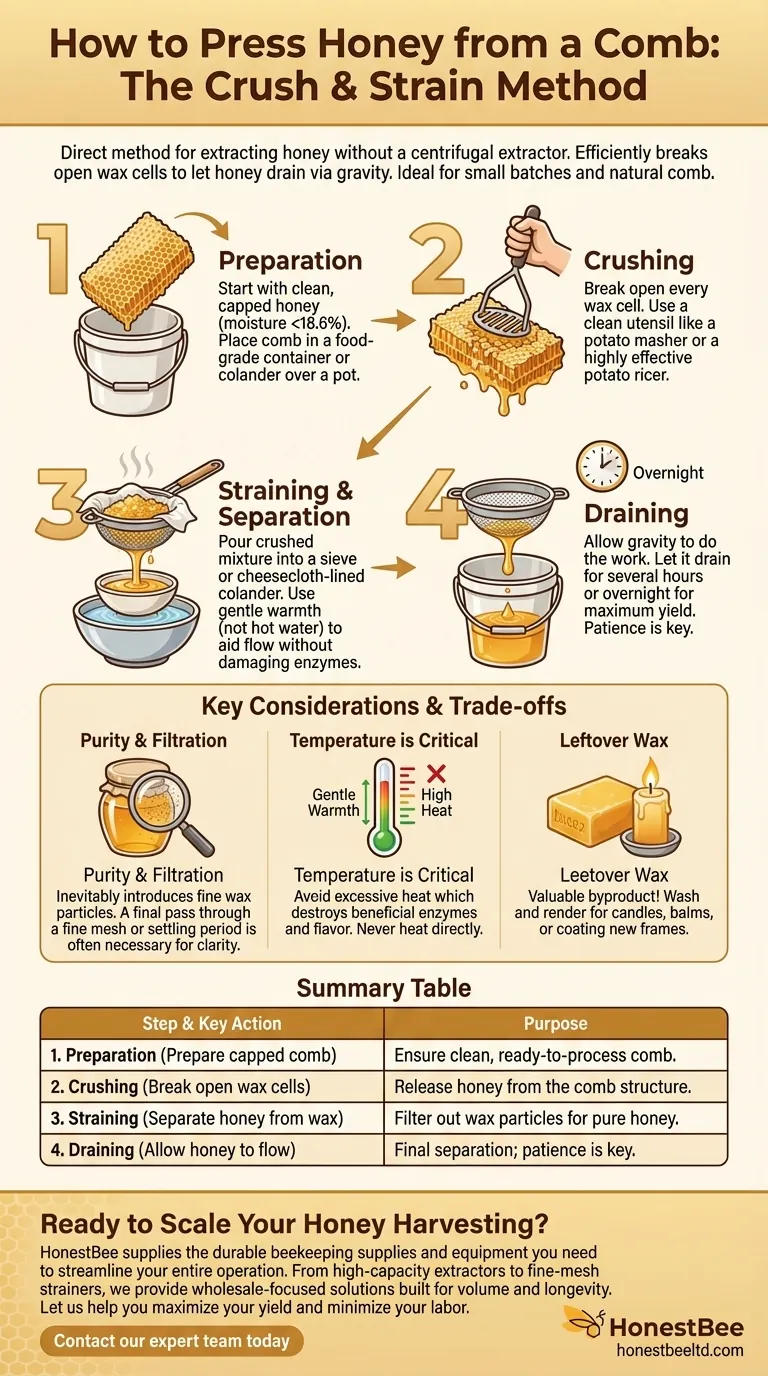 How do you press honey from a comb? Master the Simple Crush and Strain Method Visual Guide