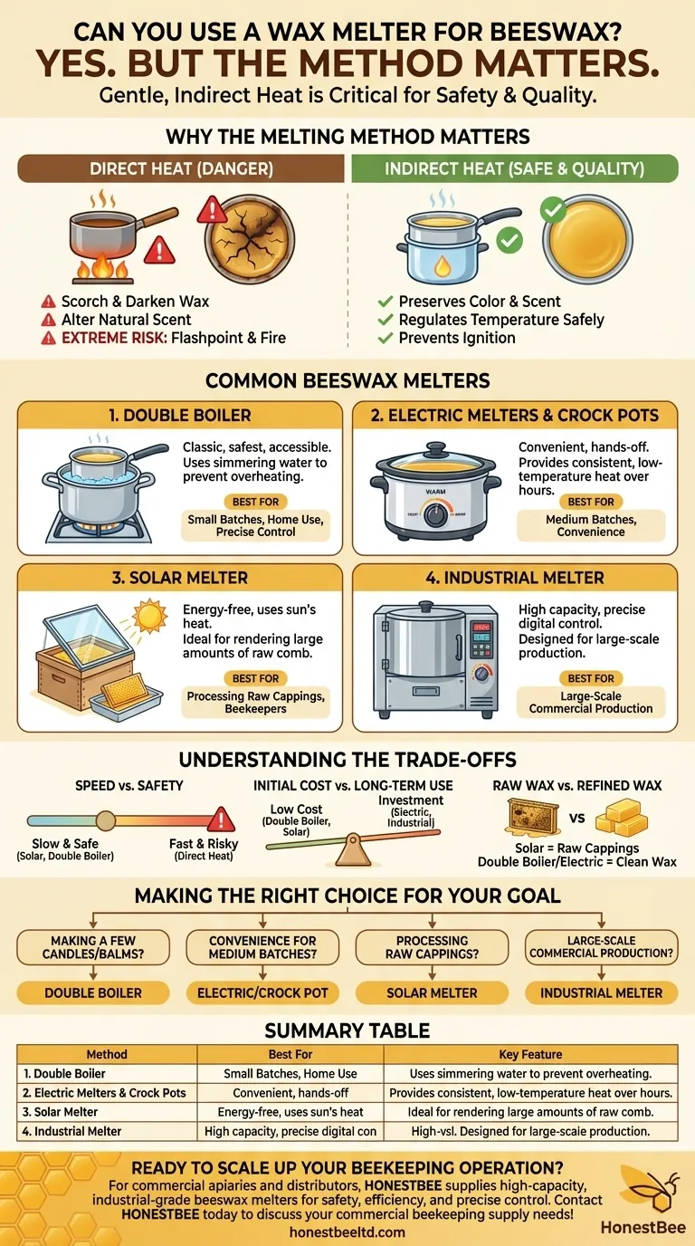 Можно ли использовать воскоплав для пчелиного воска? Безопасный способ растопить пчелиный воск для любого проекта Визуальное руководство