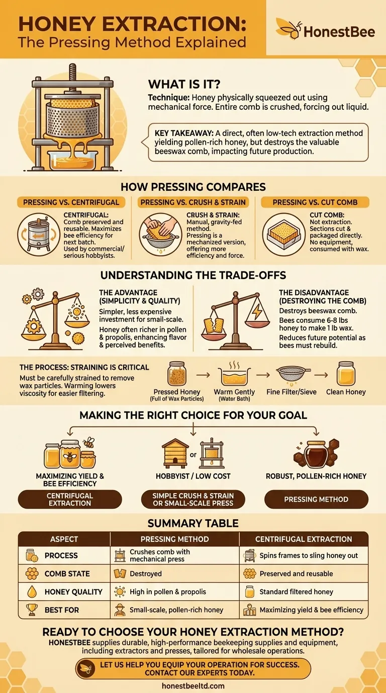 Что такое метод прессования меда? Руководство по простому извлечению меда, богатого пыльцой Визуальное руководство