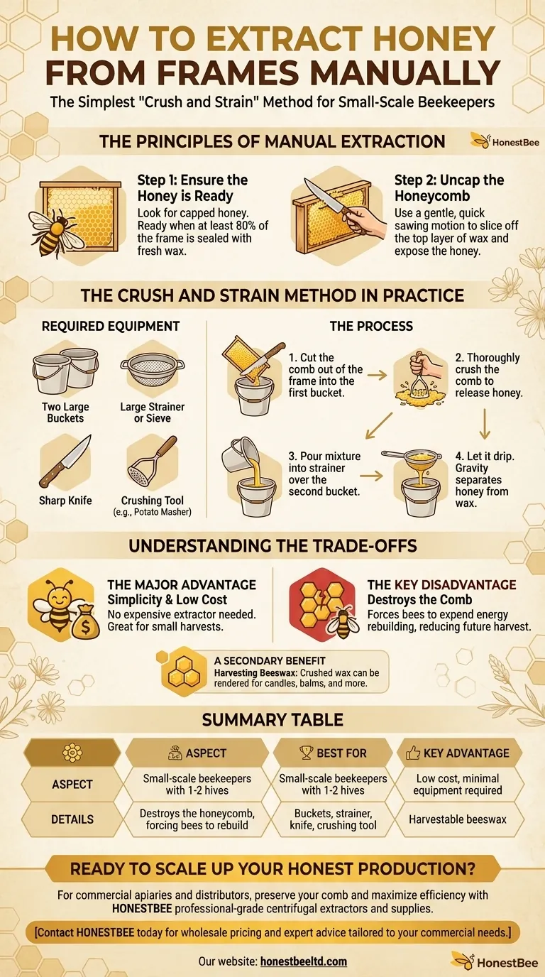 How to extract honey from frames manually? A Simple Guide to Crush and Strain Visual Guide