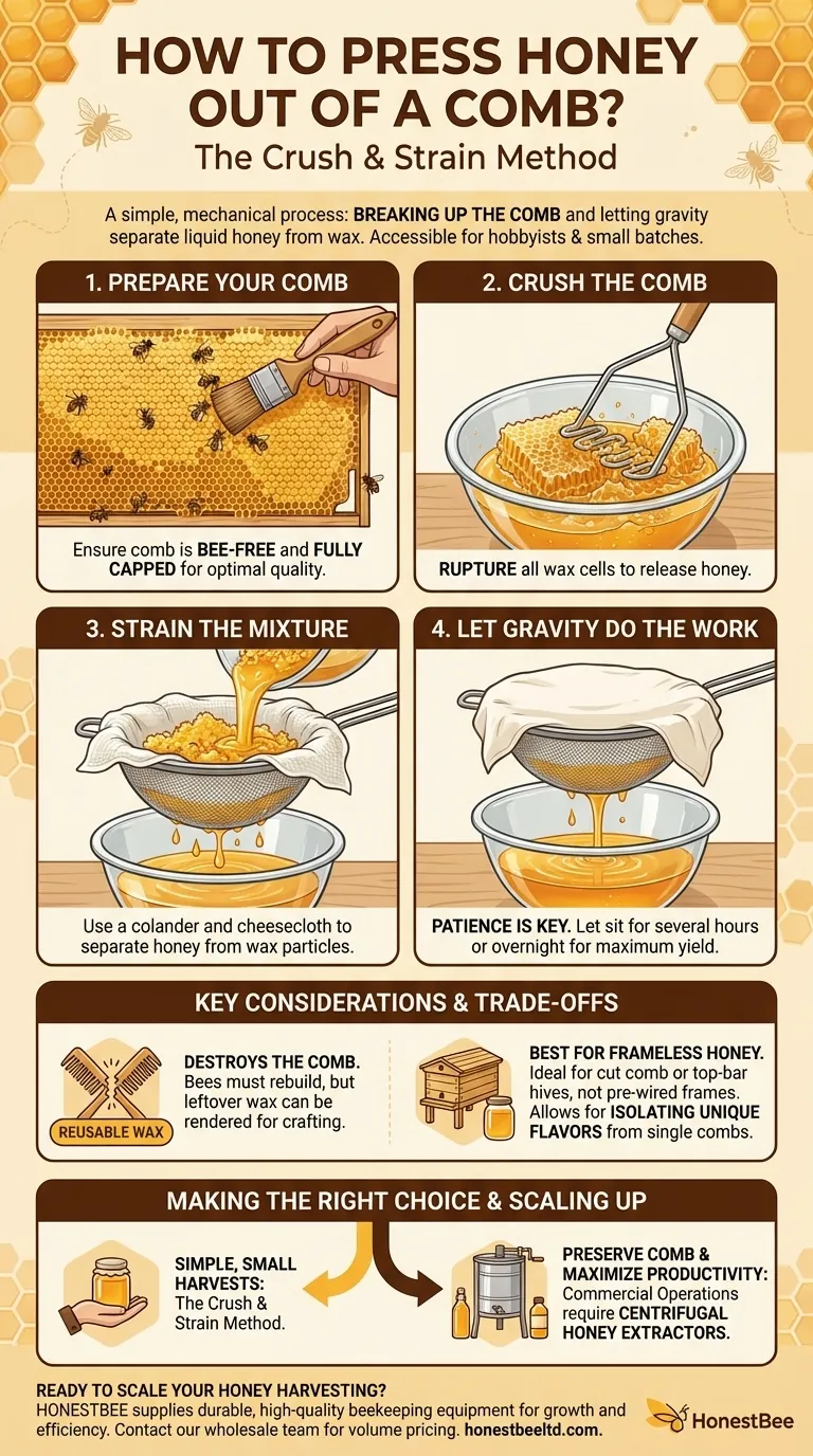 How do you press honey out of a comb? A Simple Guide to the Crush and Strain Method Visual Guide
