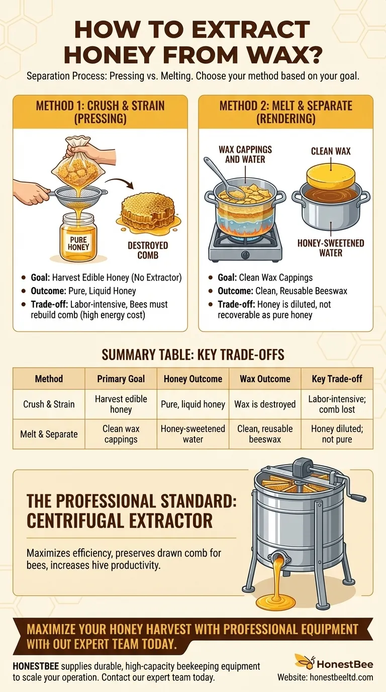 ワックスから蜂蜜を抽出する方法：圧搾と濾過 vs. 溶解と分離 ビジュアルガイド
