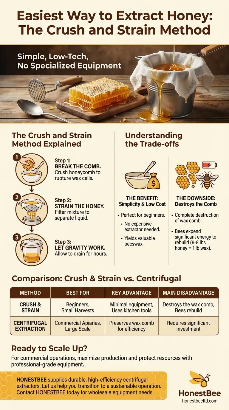 What is the easiest way to extract honey from a honeycomb? A Simple Guide for Beginners Visual Guide