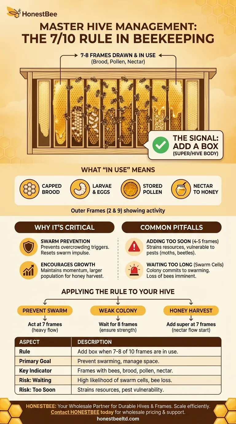 Что такое правило 7/10 в пчеловодстве? Руководство по проактивной профилактике роения Визуальное руководство