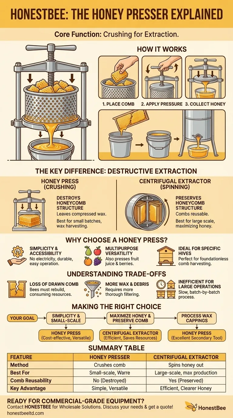 What is the use of a honey presser? A Simple, Versatile Tool for Small-Scale Beekeepers Visual Guide