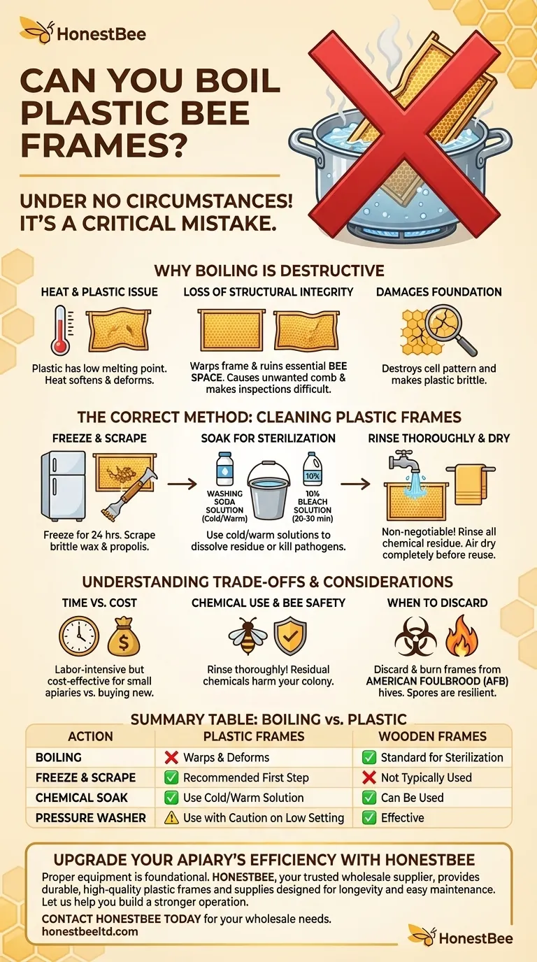 Can you boil plastic bee frames? Avoid This Costly Mistake and Protect Your Hive Visual Guide