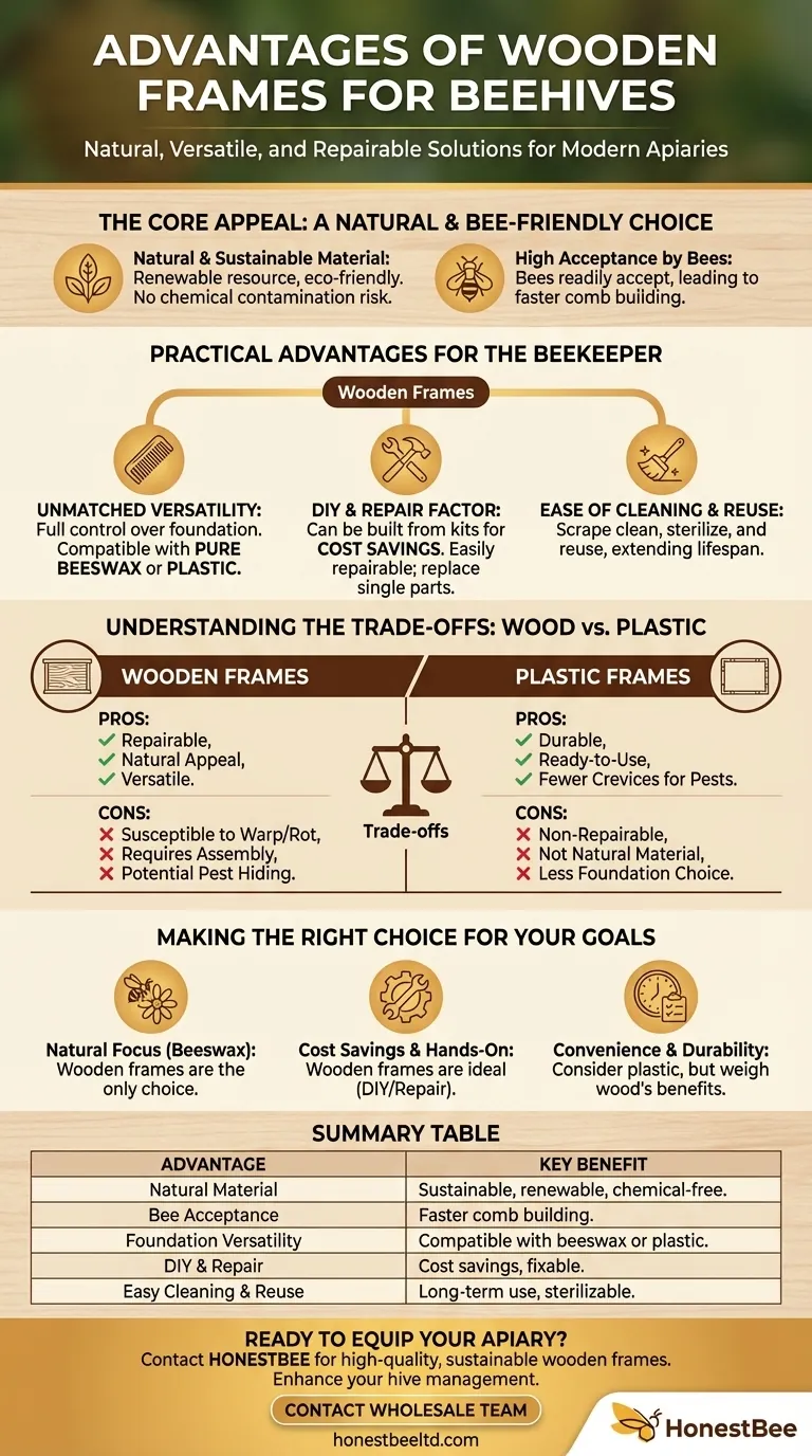 목재 벌집 틀의 장점은 무엇인가요? 자연적이고 지속 가능한 양봉을 위한 가이드 시각적 가이드