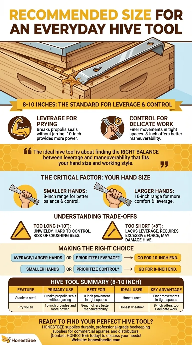 일상적인 벌통 도구로 권장되는 크기는 얼마입니까? 양봉에 딱 맞는 도구를 찾아보세요 시각적 가이드