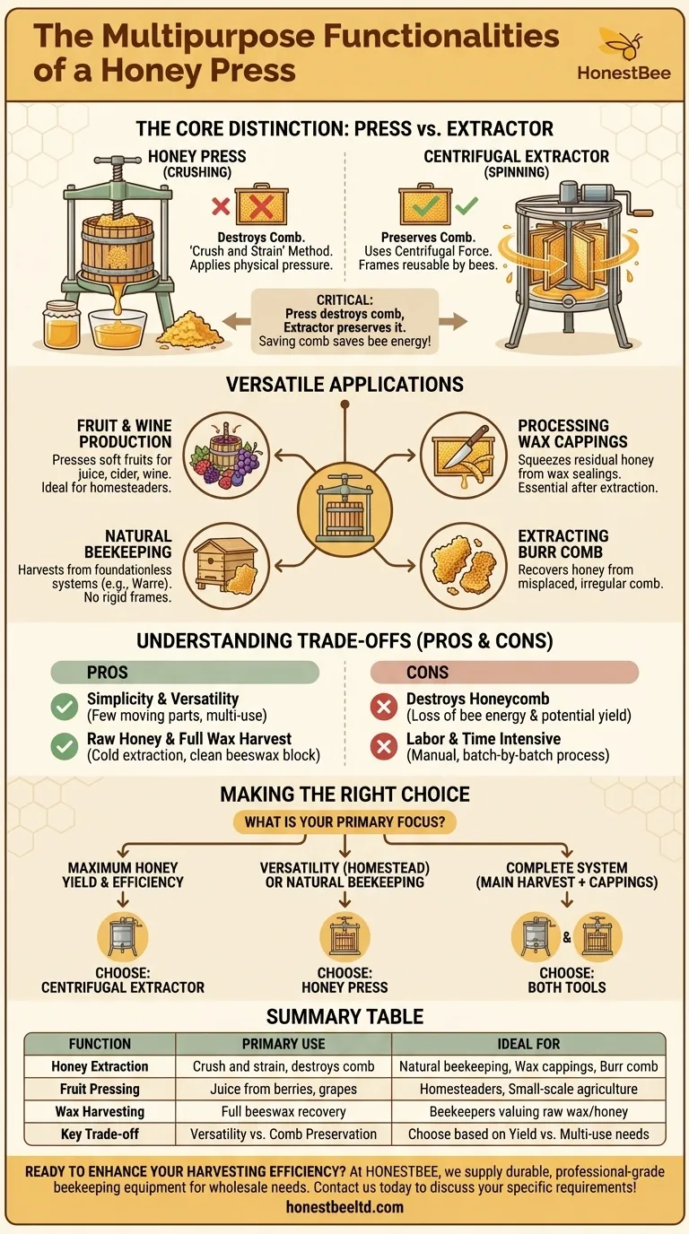 蜂蜜压榨机有哪些多功能用途？养蜂人与农场主的通用采蜜工具 图解指南