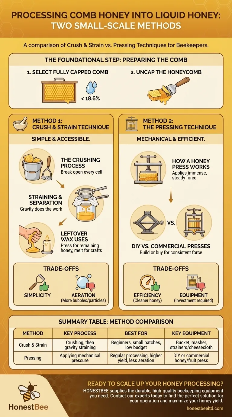 将蜂巢蜜加工成液态蜜的两种方法是什么？给爱好蜂农和小型养蜂人的指南 图解指南