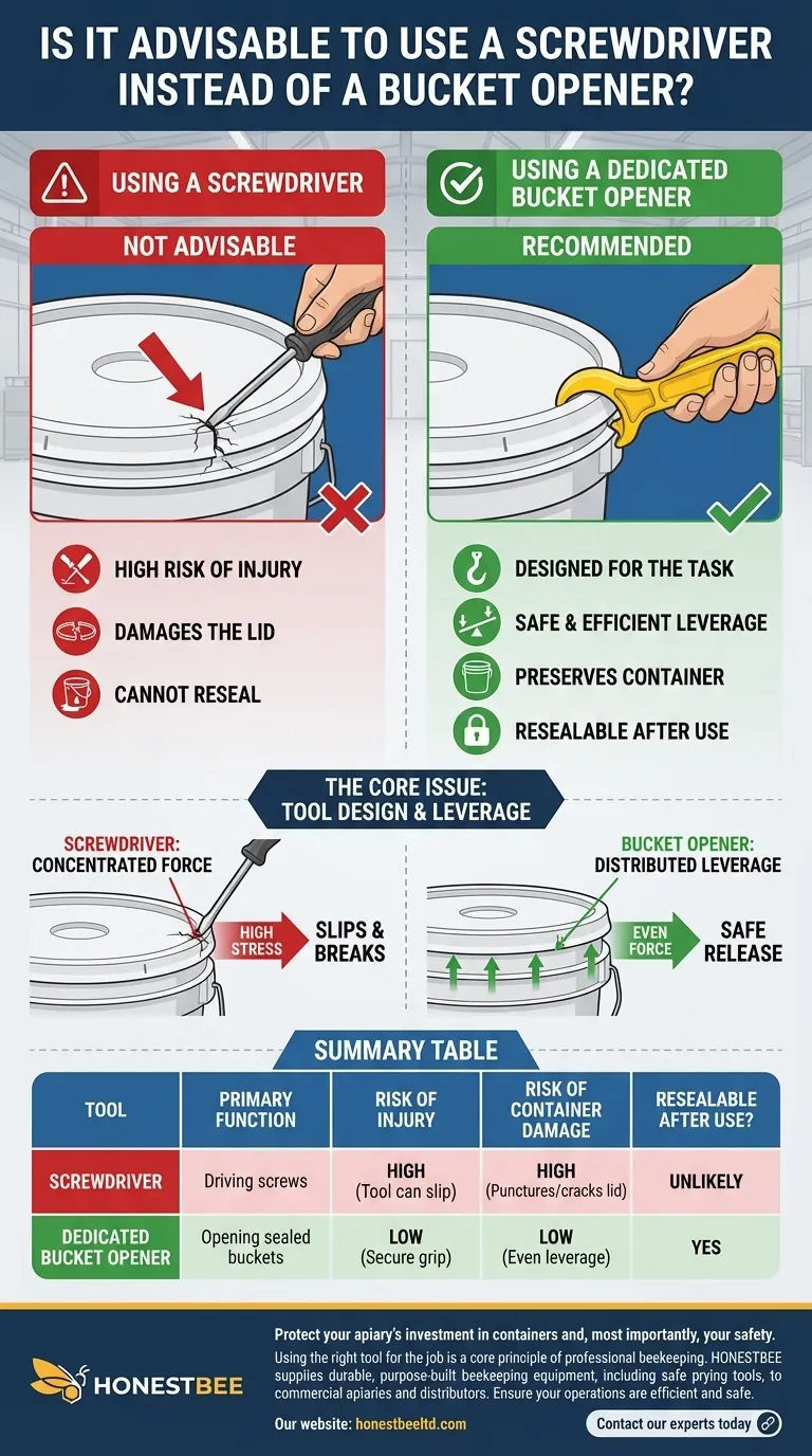 Is it advisable to use a screwdriver instead of a bucket opener? Avoid Injury and Container Damage Visual Guide
