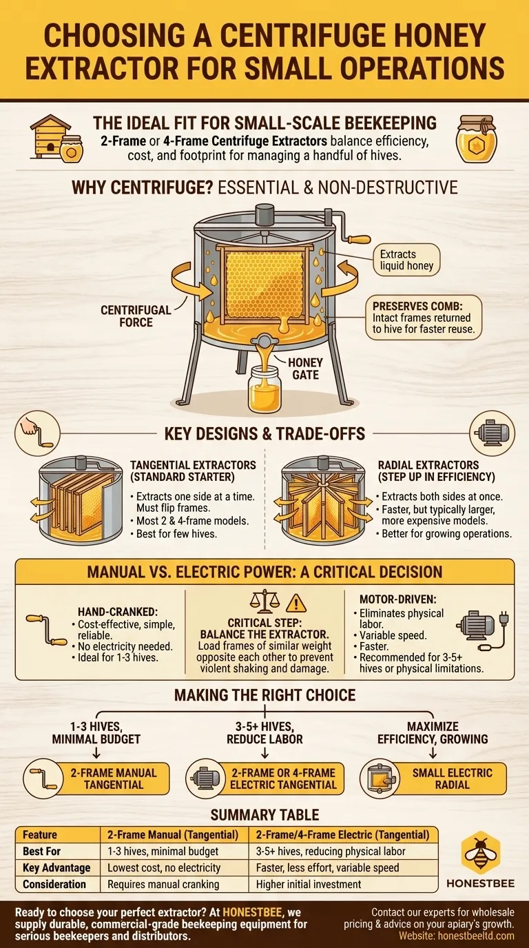 What is a suitable centrifuge honey extractor for small operations? A Guide for 1-5 Hives Visual Guide
