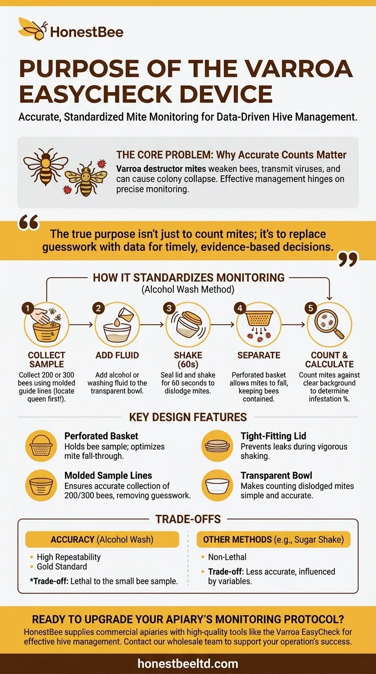What is the purpose of the Varroa EasyCheck device? Achieve Accurate Mite Monitoring for Your Hives Visual Guide