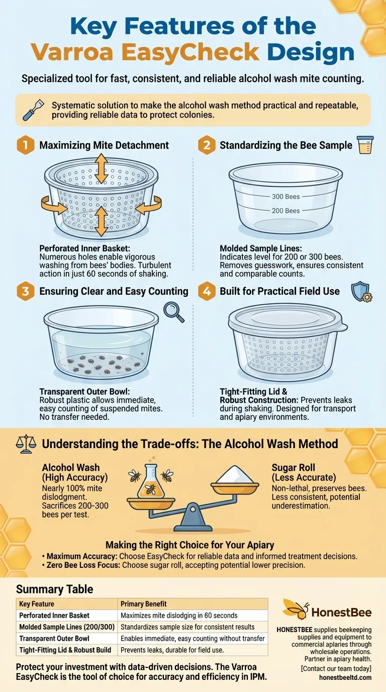 What are the key features of the Varroa EasyCheck design? Streamline Your Mite Monitoring for Accuracy Visual Guide