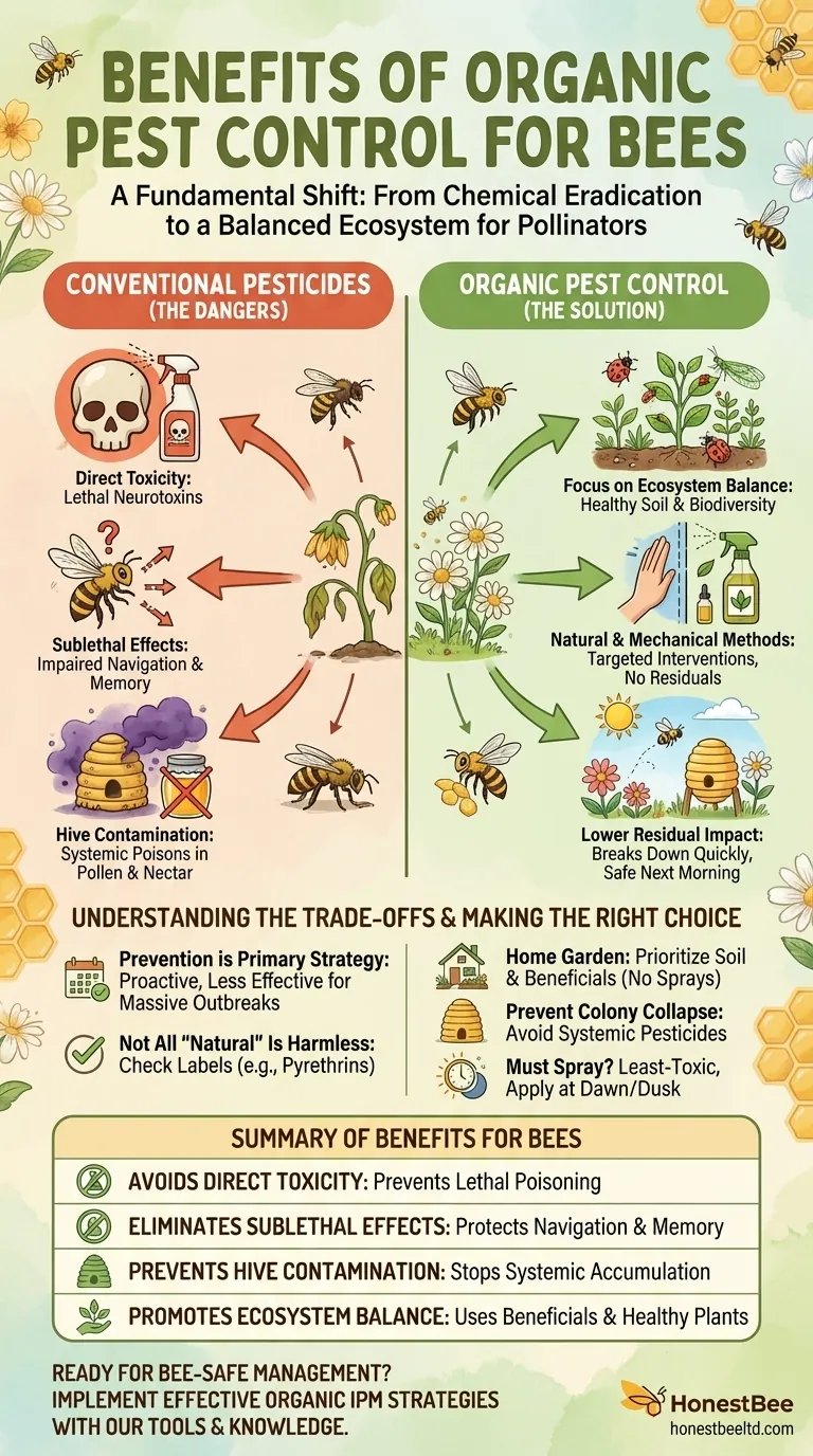 What are the benefits of organic pest control for bees? Protect Your Hives from Harmful Chemicals Visual Guide