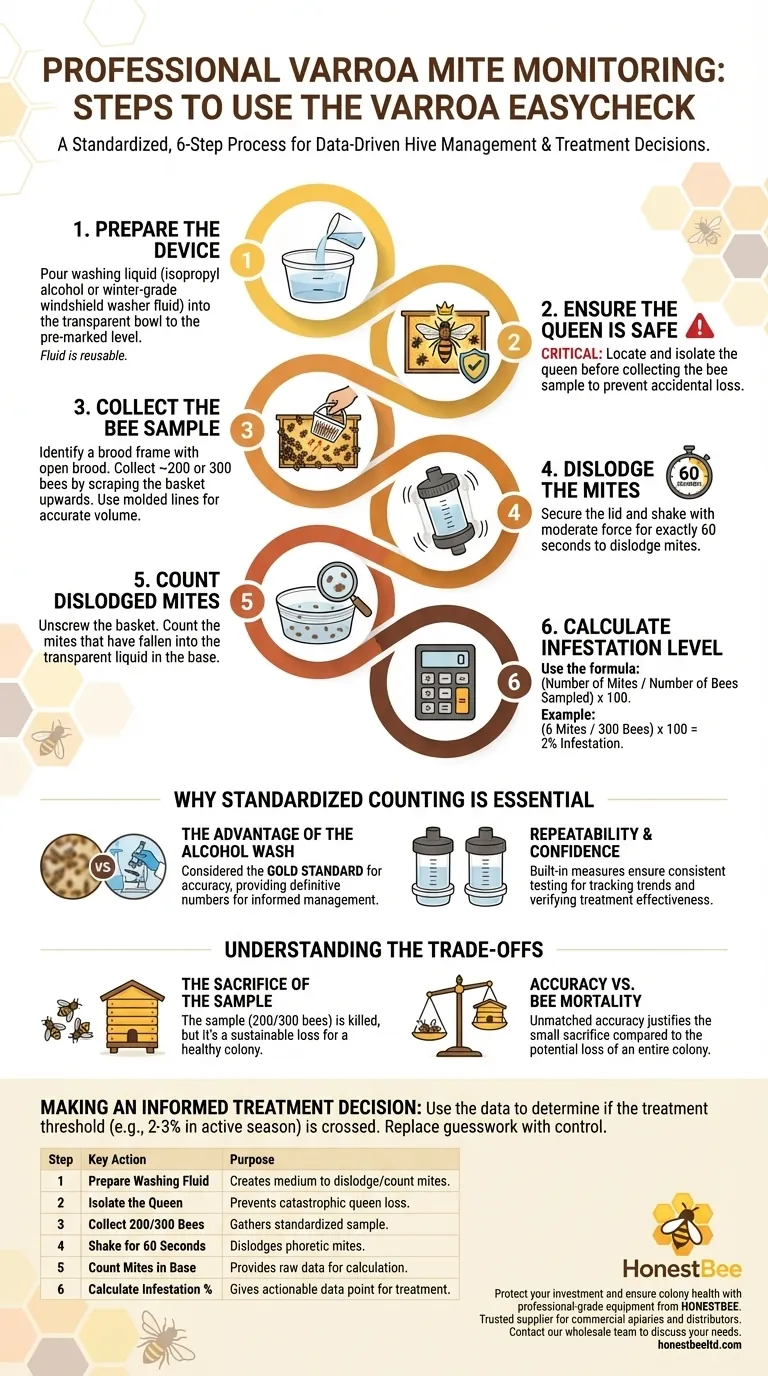 What are the steps to use the Varroa EasyCheck? Master Accurate Mite Monitoring for Your Apiary Visual Guide