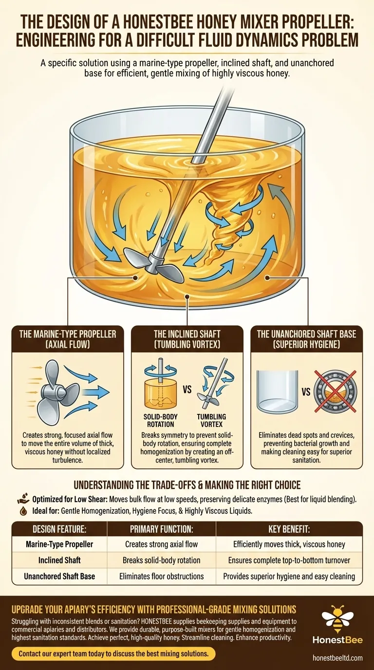 What is the design of the propeller in the honey mixer? A Guide to Gentle, Hygienic Mixing Visual Guide