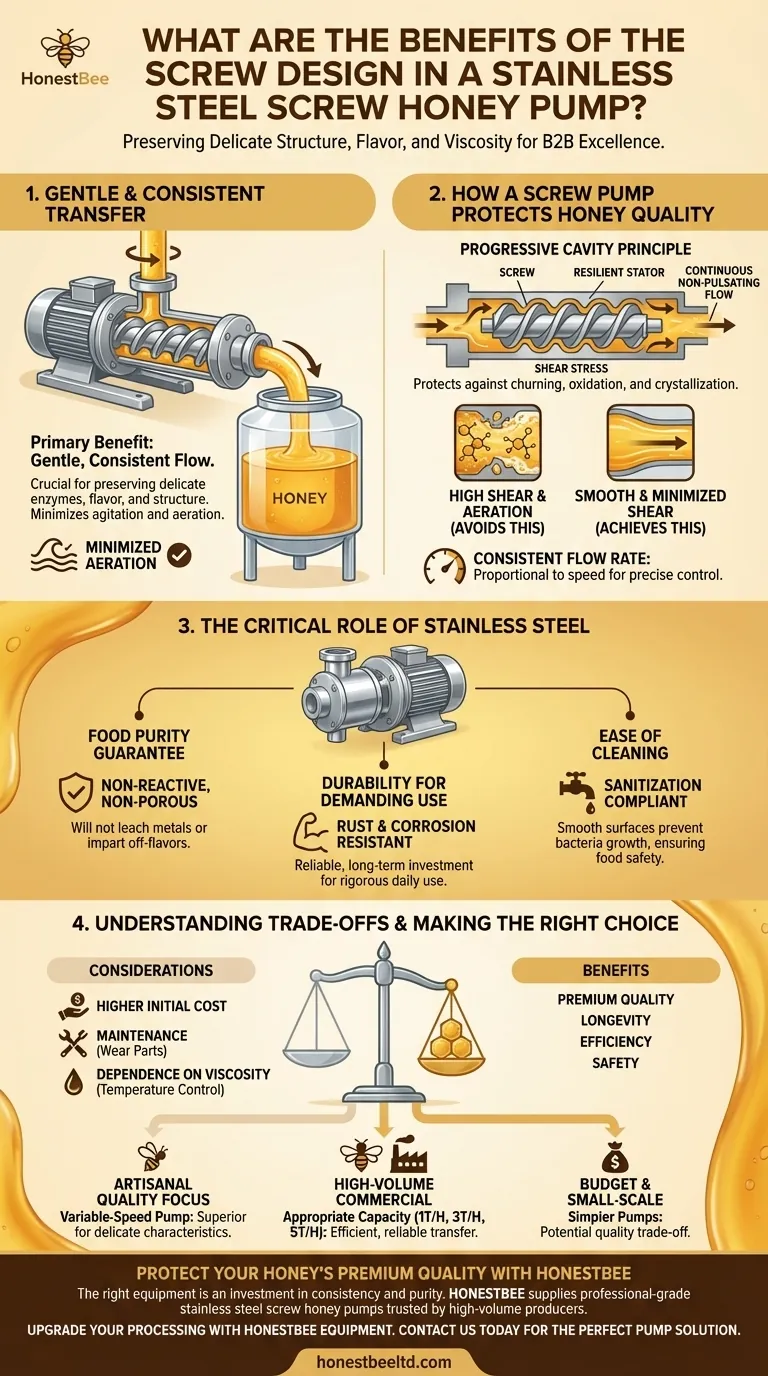 What are the benefits of the screw design in a stainless steel honey pump? Preserve Honey Quality and Integrity Visual Guide