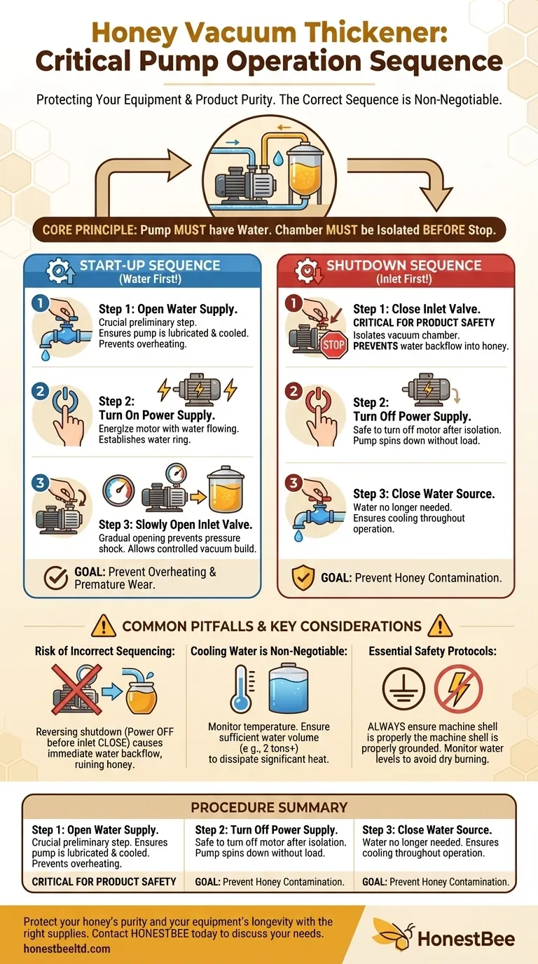 What steps should be followed when starting and stopping the vacuum pump in the honey vacuum thickener? Protect Your Honey & Equipment Visual Guide