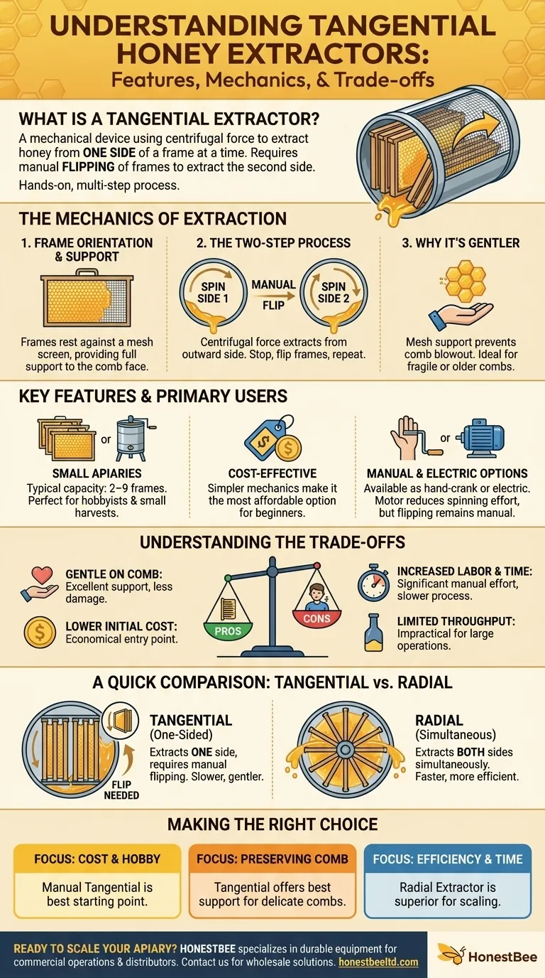 Que sont les extracteurs de miel tangentiels et quelles sont leurs caractéristiques ? Un guide pour les apiculteurs à petite échelle Guide Visuel