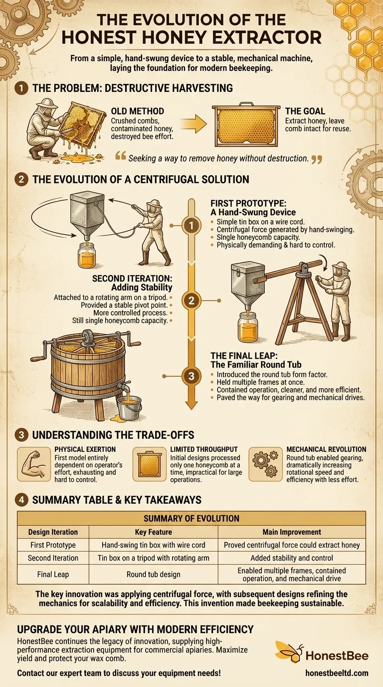 What were the initial designs of the honey extractor like? From Hand-Swung Tin Box to Modern Machine Visual Guide
