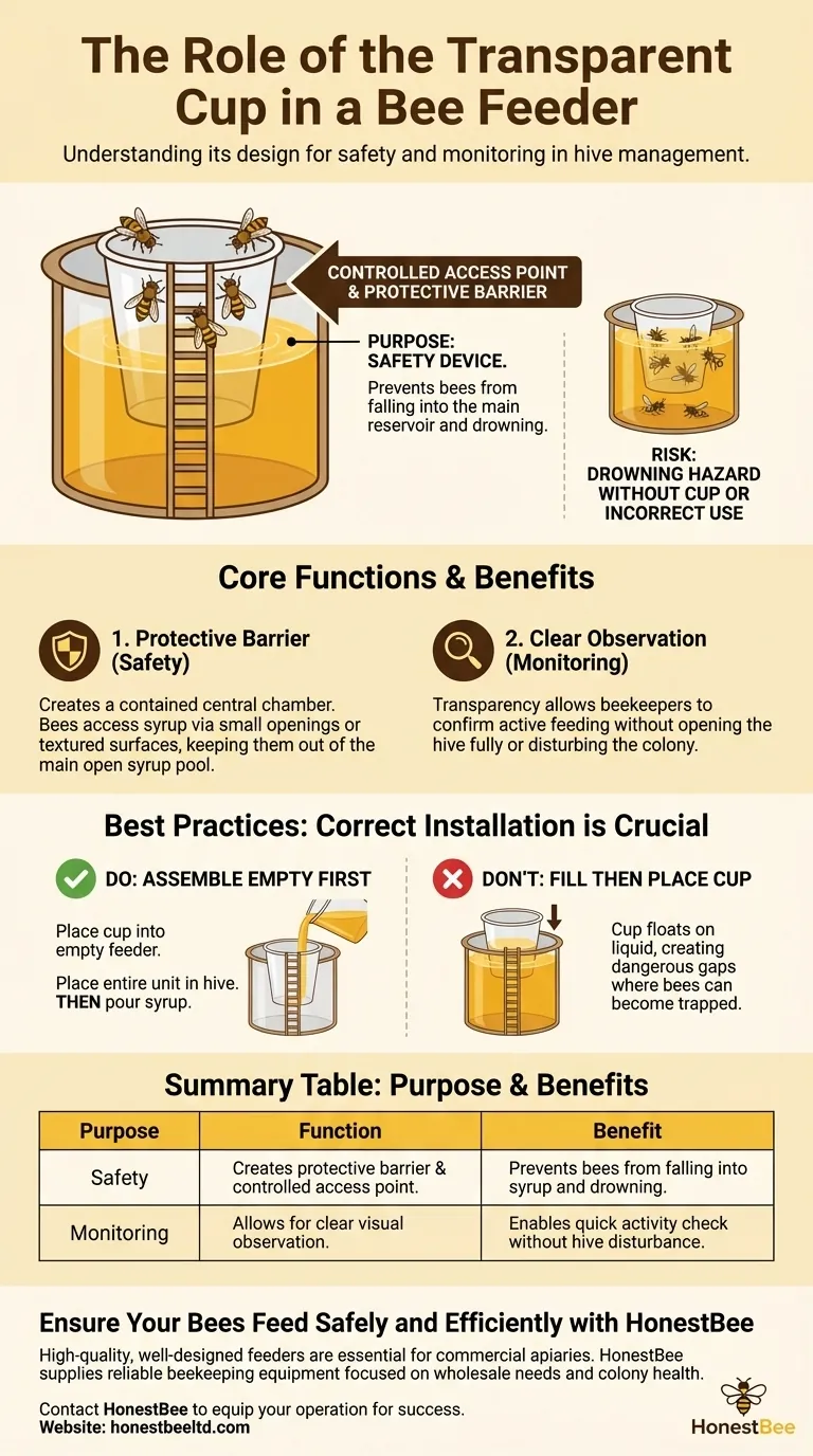 What is the purpose of the transparent cup in the bee feeder? Prevent Drowning & Monitor Your Hive Visual Guide