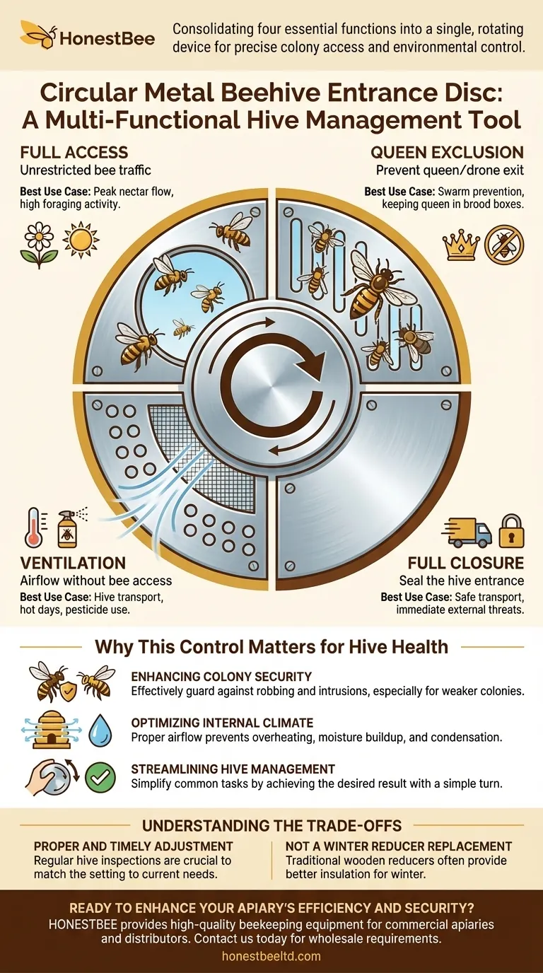 圆形金属蜂箱入口盘有什么好处？增强蜂箱安全与健康 图解指南
