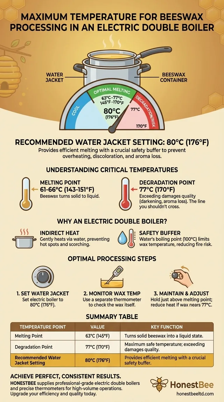 Qual é a configuração de temperatura máxima recomendada para processar cera de abelha no banho-maria elétrico? Derreta a Cera com Segurança a 80°C Guia Visual