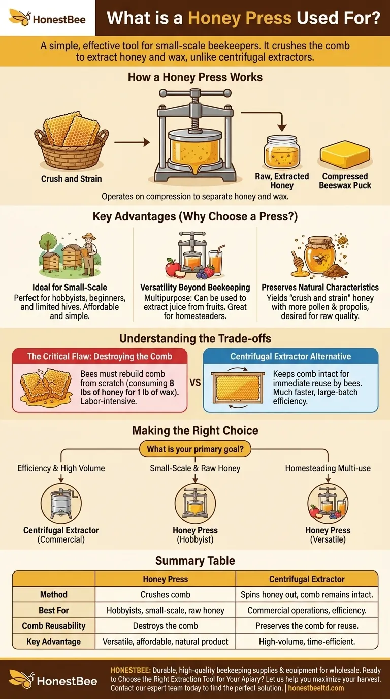What is a honey press used for? A Simple Guide to Crush-and-Strain Extraction Visual Guide