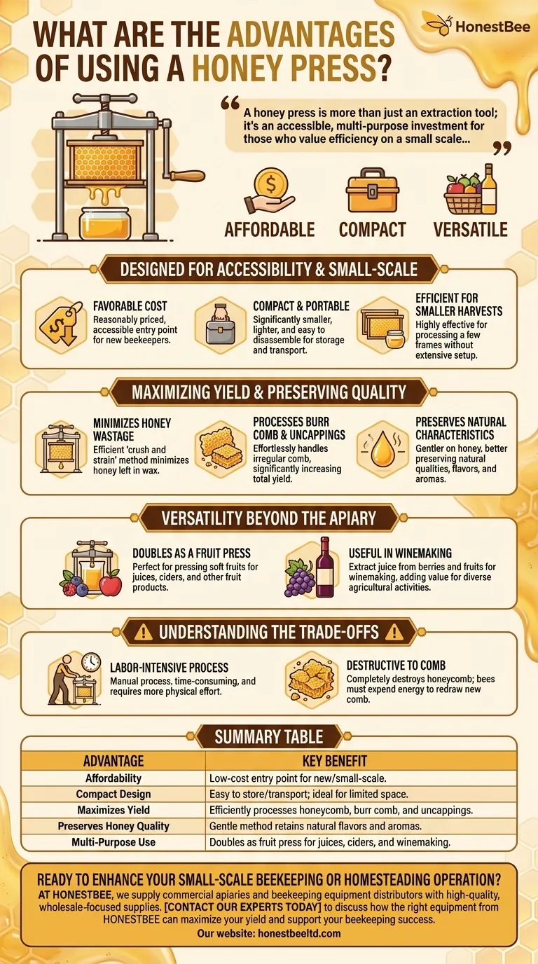 ハニープレスを使用する利点は何ですか？手頃な価格で、小規模養蜂家向けの多用途な収穫方法 ビジュアルガイド