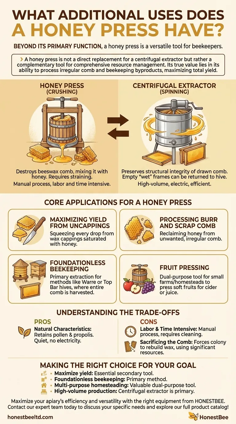 蜂蜜压榨机还有哪些额外用途？除了从不规则蜂巢中提取蜂蜜之外 图解指南