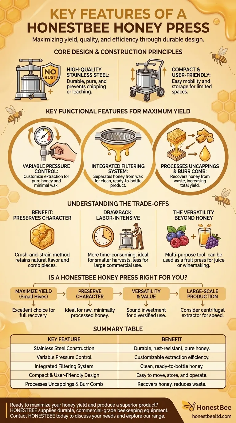 Was sind die Hauptmerkmale einer Honigpresse? Maximieren Sie den Ertrag mit langlebiger, effizienter Extraktion Visuelle Anleitung