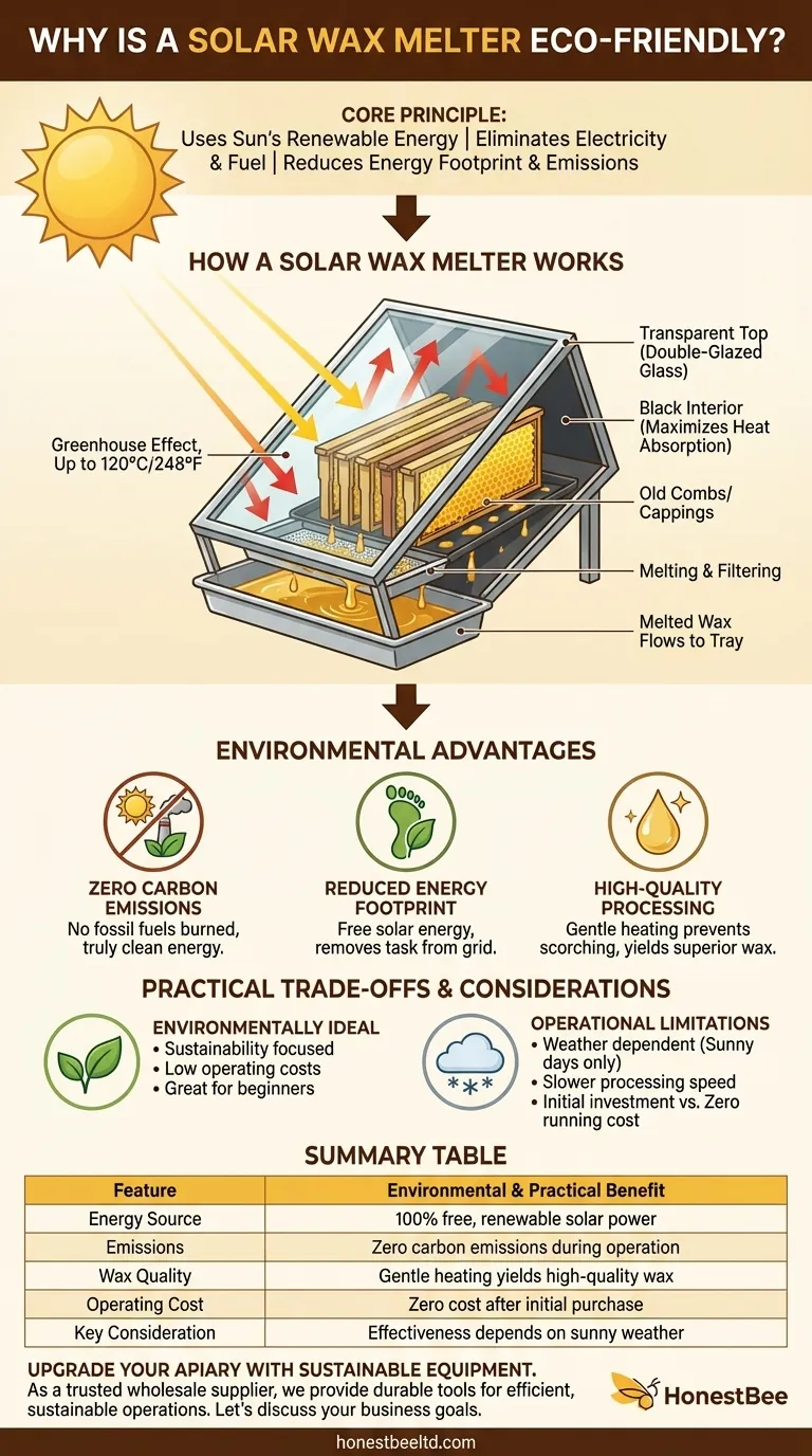 Why is a solar wax melter considered eco-friendly? Harness the Sun for Sustainable Beekeeping Visual Guide