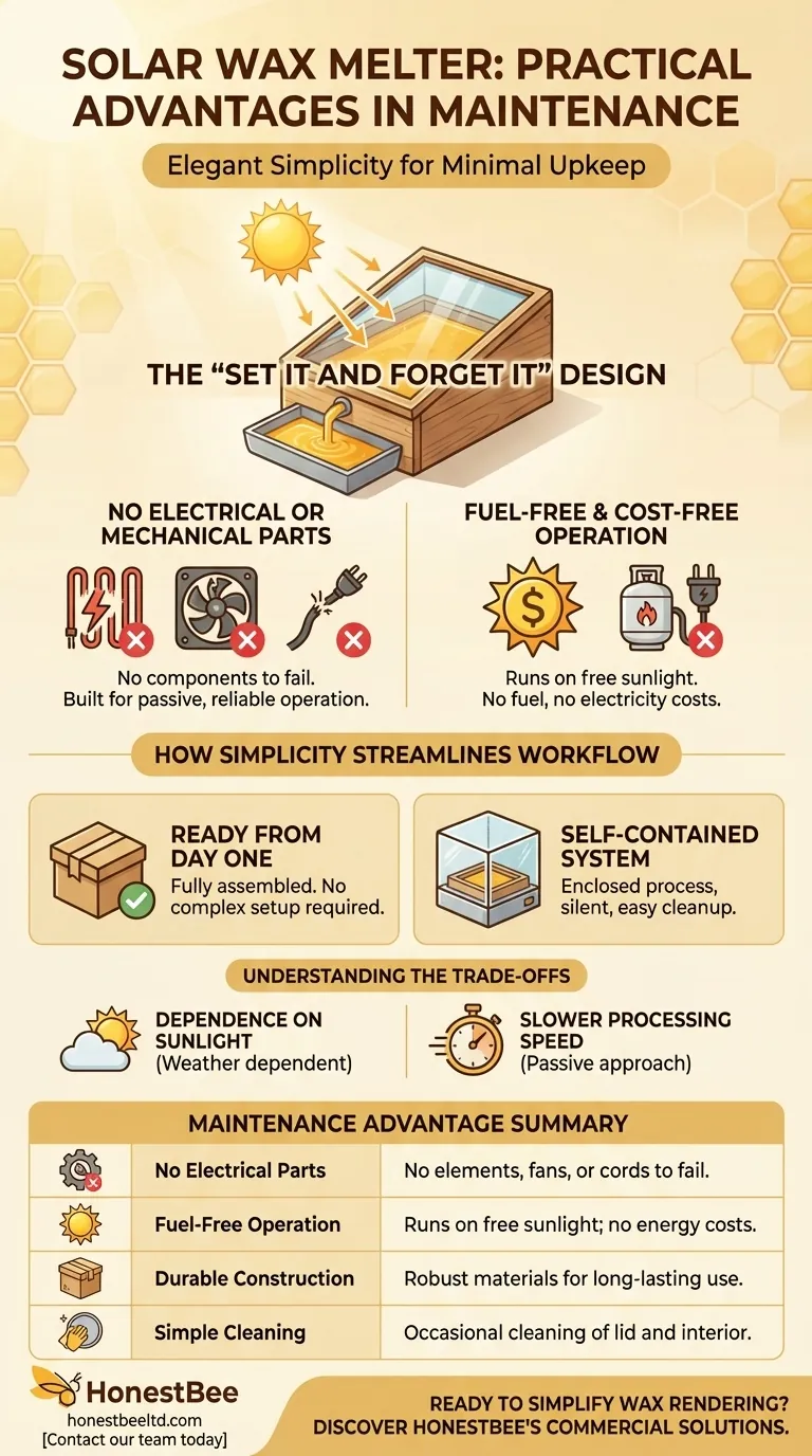 What are the practical advantages of a Solar Wax Melter in terms of maintenance? Unlock True 'Set and Forget' Simplicity Visual Guide