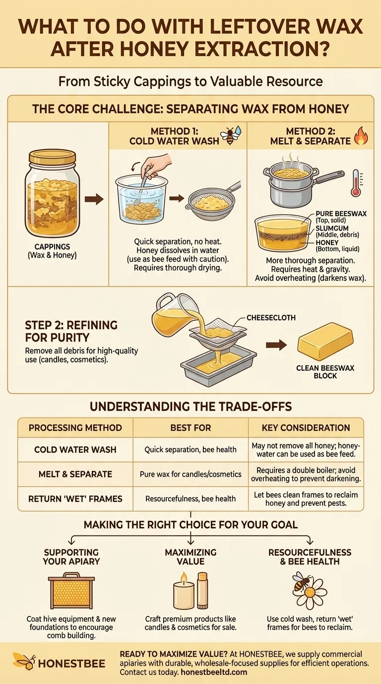 What can be done with leftover wax after honey extraction? Turn Cappings into Valuable Products Visual Guide