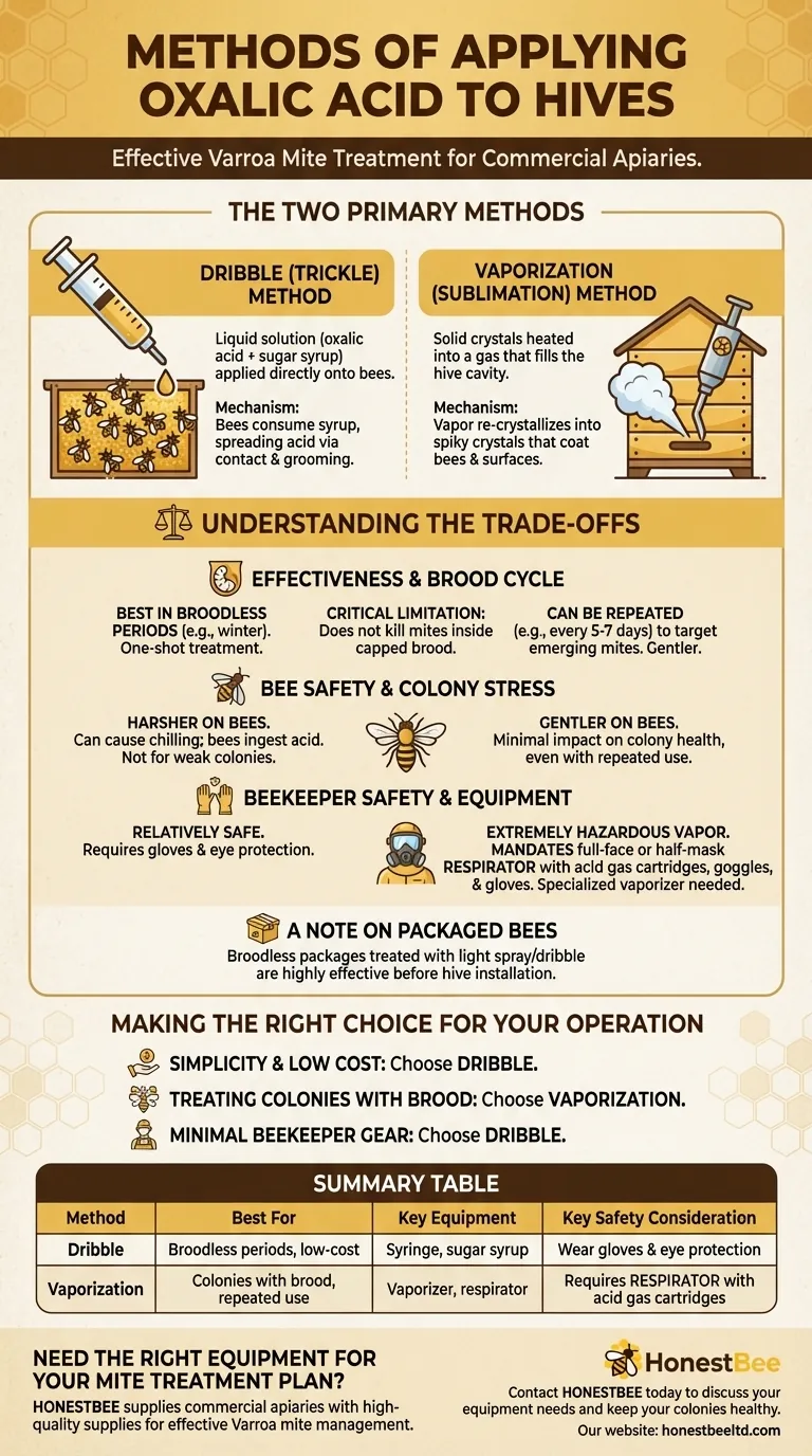 What are the methods of applying oxalic acid to hives? Choose the Right Varroa Mite Treatment Visual Guide