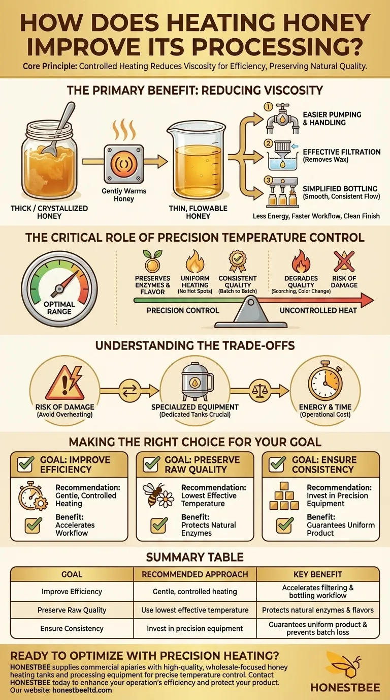 How does heating honey improve its processing? Unlock Efficient Bottling & Filtration Visual Guide