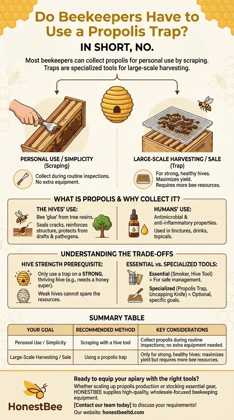 Do beekeepers have to use a propolis trap? A Guide to Harvesting Bee Glue Efficiently Visual Guide